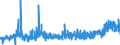 KN 2002 /Exporte /Einheit = Preise (Euro/Tonne) /Partnerland: Kap Verde /Meldeland: Eur27_2020 /2002:Tomaten, Zubereitet Oder Haltbar Gemacht (Anders als mit Essig Oder EssigsÃ¤ure)