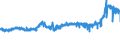 KN 2002 /Exporte /Einheit = Preise (Euro/Tonne) /Partnerland: Elfenbeink. /Meldeland: Eur27_2020 /2002:Tomaten, Zubereitet Oder Haltbar Gemacht (Anders als mit Essig Oder EssigsÃ¤ure)