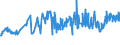 KN 20041099 /Exporte /Einheit = Preise (Euro/Tonne) /Partnerland: Montenegro /Meldeland: Eur27_2020 /20041099:Kartoffeln, Zubereitet Oder Haltbar Gemacht (Anders als mit Essig Oder EssigsÃ¤ure), Gefroren (Ausg. nur Gegart Oder in Form von Mehl, GrieÃŸ Oder Flocken)