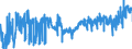 KN 20049098 /Exporte /Einheit = Preise (Euro/Tonne) /Partnerland: Niederlande /Meldeland: Eur27_2020 /20049098:GemÃ¼se und Mischungen von GemÃ¼sen, Zubereitet Oder Haltbar Gemacht (Anders als mit Essig Oder EssigsÃ¤ure), Gefroren (Ausg. mit Zucker Haltbar Gemacht Sowie Tomaten, Pilze, TrÃ¼ffeln, Kartoffeln, Zuckermais `zea Mays Var. Saccharata`, Sauerkraut, Kapern, Oliven, Erbsen `pisum Sativum`, GrÃ¼ne Bohnen `phaseolus-arten` und nur Gegarte Zwiebeln, je FÃ¼r Sich)