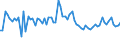 KN 20049098 /Exporte /Einheit = Preise (Euro/Tonne) /Partnerland: Ver.koenigreich(Nordirland) /Meldeland: Eur27_2020 /20049098:GemÃ¼se und Mischungen von GemÃ¼sen, Zubereitet Oder Haltbar Gemacht (Anders als mit Essig Oder EssigsÃ¤ure), Gefroren (Ausg. mit Zucker Haltbar Gemacht Sowie Tomaten, Pilze, TrÃ¼ffeln, Kartoffeln, Zuckermais `zea Mays Var. Saccharata`, Sauerkraut, Kapern, Oliven, Erbsen `pisum Sativum`, GrÃ¼ne Bohnen `phaseolus-arten` und nur Gegarte Zwiebeln, je FÃ¼r Sich)
