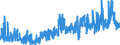 KN 20049098 /Exporte /Einheit = Preise (Euro/Tonne) /Partnerland: Norwegen /Meldeland: Eur27_2020 /20049098:GemÃ¼se und Mischungen von GemÃ¼sen, Zubereitet Oder Haltbar Gemacht (Anders als mit Essig Oder EssigsÃ¤ure), Gefroren (Ausg. mit Zucker Haltbar Gemacht Sowie Tomaten, Pilze, TrÃ¼ffeln, Kartoffeln, Zuckermais `zea Mays Var. Saccharata`, Sauerkraut, Kapern, Oliven, Erbsen `pisum Sativum`, GrÃ¼ne Bohnen `phaseolus-arten` und nur Gegarte Zwiebeln, je FÃ¼r Sich)