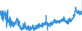 KN 20049098 /Exporte /Einheit = Preise (Euro/Tonne) /Partnerland: Schweden /Meldeland: Eur27_2020 /20049098:GemÃ¼se und Mischungen von GemÃ¼sen, Zubereitet Oder Haltbar Gemacht (Anders als mit Essig Oder EssigsÃ¤ure), Gefroren (Ausg. mit Zucker Haltbar Gemacht Sowie Tomaten, Pilze, TrÃ¼ffeln, Kartoffeln, Zuckermais `zea Mays Var. Saccharata`, Sauerkraut, Kapern, Oliven, Erbsen `pisum Sativum`, GrÃ¼ne Bohnen `phaseolus-arten` und nur Gegarte Zwiebeln, je FÃ¼r Sich)