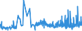 KN 20049098 /Exporte /Einheit = Preise (Euro/Tonne) /Partnerland: Andorra /Meldeland: Eur27_2020 /20049098:GemÃ¼se und Mischungen von GemÃ¼sen, Zubereitet Oder Haltbar Gemacht (Anders als mit Essig Oder EssigsÃ¤ure), Gefroren (Ausg. mit Zucker Haltbar Gemacht Sowie Tomaten, Pilze, TrÃ¼ffeln, Kartoffeln, Zuckermais `zea Mays Var. Saccharata`, Sauerkraut, Kapern, Oliven, Erbsen `pisum Sativum`, GrÃ¼ne Bohnen `phaseolus-arten` und nur Gegarte Zwiebeln, je FÃ¼r Sich)