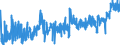 KN 20049098 /Exporte /Einheit = Preise (Euro/Tonne) /Partnerland: Tschechien /Meldeland: Eur27_2020 /20049098:GemÃ¼se und Mischungen von GemÃ¼sen, Zubereitet Oder Haltbar Gemacht (Anders als mit Essig Oder EssigsÃ¤ure), Gefroren (Ausg. mit Zucker Haltbar Gemacht Sowie Tomaten, Pilze, TrÃ¼ffeln, Kartoffeln, Zuckermais `zea Mays Var. Saccharata`, Sauerkraut, Kapern, Oliven, Erbsen `pisum Sativum`, GrÃ¼ne Bohnen `phaseolus-arten` und nur Gegarte Zwiebeln, je FÃ¼r Sich)