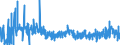 KN 20051000 /Exporte /Einheit = Preise (Euro/Tonne) /Partnerland: Niederlande /Meldeland: Eur27_2020 /20051000:GemÃ¼se in Form von Fein Homogenisierten Zubereitungen, Aufgemacht FÃ¼r den Einzelverkauf zur ErnÃ¤hrung von Kindern Oder zum DiÃ¤tgebrauch in BehÃ¤ltnissen mit Einem Inhalt von <= 250 G