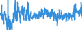 KN 20051000 /Exporte /Einheit = Preise (Euro/Tonne) /Partnerland: Deutschland /Meldeland: Eur27_2020 /20051000:GemÃ¼se in Form von Fein Homogenisierten Zubereitungen, Aufgemacht FÃ¼r den Einzelverkauf zur ErnÃ¤hrung von Kindern Oder zum DiÃ¤tgebrauch in BehÃ¤ltnissen mit Einem Inhalt von <= 250 G