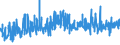 KN 20051000 /Exporte /Einheit = Preise (Euro/Tonne) /Partnerland: Daenemark /Meldeland: Eur27_2020 /20051000:GemÃ¼se in Form von Fein Homogenisierten Zubereitungen, Aufgemacht FÃ¼r den Einzelverkauf zur ErnÃ¤hrung von Kindern Oder zum DiÃ¤tgebrauch in BehÃ¤ltnissen mit Einem Inhalt von <= 250 G