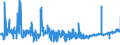 KN 20051000 /Exporte /Einheit = Preise (Euro/Tonne) /Partnerland: Spanien /Meldeland: Eur27_2020 /20051000:GemÃ¼se in Form von Fein Homogenisierten Zubereitungen, Aufgemacht FÃ¼r den Einzelverkauf zur ErnÃ¤hrung von Kindern Oder zum DiÃ¤tgebrauch in BehÃ¤ltnissen mit Einem Inhalt von <= 250 G