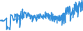 KN 20051000 /Exporte /Einheit = Preise (Euro/Tonne) /Partnerland: Bulgarien /Meldeland: Eur27_2020 /20051000:GemÃ¼se in Form von Fein Homogenisierten Zubereitungen, Aufgemacht FÃ¼r den Einzelverkauf zur ErnÃ¤hrung von Kindern Oder zum DiÃ¤tgebrauch in BehÃ¤ltnissen mit Einem Inhalt von <= 250 G