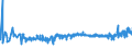 KN 20051000 /Exporte /Einheit = Preise (Euro/Tonne) /Partnerland: Ukraine /Meldeland: Eur27_2020 /20051000:GemÃ¼se in Form von Fein Homogenisierten Zubereitungen, Aufgemacht FÃ¼r den Einzelverkauf zur ErnÃ¤hrung von Kindern Oder zum DiÃ¤tgebrauch in BehÃ¤ltnissen mit Einem Inhalt von <= 250 G