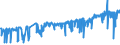 KN 20051000 /Exporte /Einheit = Preise (Euro/Tonne) /Partnerland: Serbien /Meldeland: Eur27_2020 /20051000:GemÃ¼se in Form von Fein Homogenisierten Zubereitungen, Aufgemacht FÃ¼r den Einzelverkauf zur ErnÃ¤hrung von Kindern Oder zum DiÃ¤tgebrauch in BehÃ¤ltnissen mit Einem Inhalt von <= 250 G