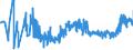 KN 20052080 /Exporte /Einheit = Preise (Euro/Tonne) /Partnerland: Rumaenien /Meldeland: Eur27_2020 /20052080:Kartoffeln, Zubereitet Oder Haltbar Gemacht (Anders als mit Essig Oder EssigsÃ¤ure), Ungefroren (Ausg. in Form von Mehl, GrieÃŸ Oder Flocken Sowie in DÃ¼nnen Scheiben, in Fett Oder Ã–l Gebacken, Auch Gesalzen Oder Aromatisiert, in Luftdicht Verschlossenen Verpackungen, zum Unmittelbaren Genuss Geeignet)