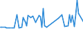 KN 20052080 /Exporte /Einheit = Preise (Euro/Tonne) /Partnerland: Serb.-mont. /Meldeland: Eur15 /20052080:Kartoffeln, Zubereitet Oder Haltbar Gemacht (Anders als mit Essig Oder EssigsÃ¤ure), Ungefroren (Ausg. in Form von Mehl, GrieÃŸ Oder Flocken Sowie in DÃ¼nnen Scheiben, in Fett Oder Ã–l Gebacken, Auch Gesalzen Oder Aromatisiert, in Luftdicht Verschlossenen Verpackungen, zum Unmittelbaren Genuss Geeignet)