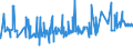 CN 20054000 /Exports /Unit = Prices (Euro/ton) /Partner: Libya /Reporter: Eur27_2020 /20054000:Peas `pisum Sativum`, Prepared or Preserved Otherwise Than by Vinegar or Acetic Acid (Excl. Frozen)