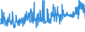 KN 20056000 /Exporte /Einheit = Preise (Euro/Tonne) /Partnerland: Estland /Meldeland: Eur27_2020 /20056000:Spargel, Zubereitet Oder Haltbar Gemacht (Anders als mit Essig Oder EssigsÃ¤ure), Ungefroren