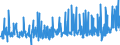 KN 20059920 /Exporte /Einheit = Preise (Euro/Tonne) /Partnerland: Oesterreich /Meldeland: Eur27_2020 /20059920:Kapern, Zubereitet Oder Haltbar Gemacht (Anders als mit Essig Oder EssigsÃ¤ure), Ungefroren