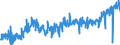 KN 20059930 /Exporte /Einheit = Preise (Euro/Tonne) /Partnerland: Frankreich /Meldeland: Eur27_2020 /20059930:Artischocken, Zubereitet Oder Haltbar Gemacht (Anders als mit Essig Oder EssigsÃ¤ure), Ungefroren