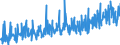 KN 20059930 /Exporte /Einheit = Preise (Euro/Tonne) /Partnerland: Schweiz /Meldeland: Eur27_2020 /20059930:Artischocken, Zubereitet Oder Haltbar Gemacht (Anders als mit Essig Oder EssigsÃ¤ure), Ungefroren