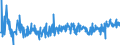 KN 20059930 /Exporte /Einheit = Preise (Euro/Tonne) /Partnerland: Estland /Meldeland: Eur27_2020 /20059930:Artischocken, Zubereitet Oder Haltbar Gemacht (Anders als mit Essig Oder EssigsÃ¤ure), Ungefroren
