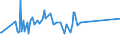 KN 20059930 /Exporte /Einheit = Preise (Euro/Tonne) /Partnerland: Togo /Meldeland: Eur27_2020 /20059930:Artischocken, Zubereitet Oder Haltbar Gemacht (Anders als mit Essig Oder EssigsÃ¤ure), Ungefroren