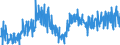KN 20059950 /Exporte /Einheit = Preise (Euro/Tonne) /Partnerland: Schweiz /Meldeland: Eur27_2020 /20059950:Mischungen von GemÃ¼sen, Zubereitet Oder Haltbar Gemacht (Anders als mit Essig Oder EssigsÃ¤ure), Ungefroren