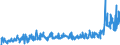 KN 20059950 /Exporte /Einheit = Preise (Euro/Tonne) /Partnerland: Rumaenien /Meldeland: Eur27_2020 /20059950:Mischungen von GemÃ¼sen, Zubereitet Oder Haltbar Gemacht (Anders als mit Essig Oder EssigsÃ¤ure), Ungefroren