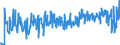 CN 20059960 /Exports /Unit = Prices (Euro/ton) /Partner: France /Reporter: Eur27_2020 /20059960:Sauerkraut, Non-frozen