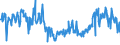 CN 20059980 /Exports /Unit = Prices (Euro/ton) /Partner: Poland /Reporter: Eur27_2020 /20059980:Vegetables, Prepared or Preserved Otherwise Than by Vinegar or Acetic Acid, not Frozen (Excl. Preserved by Sugar, Homogenised Vegetables of Subheading 2005.10, and Tomatoes, Mushrooms, Truffles, Potatoes, Sauerkraut, Peas `pisum Sativum`, Beans `vigna Spp., Phaseolus Spp.` Asparagus, Olives, Sweetcorn `zea Mays Var. Saccharata`, Bamboo Shoots, Fruit of the Genus Capsicum hot to the Taste, Capers, Artichokes and Mixtures of Vegetables)