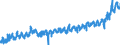 KN 2005 /Exporte /Einheit = Preise (Euro/Tonne) /Partnerland: Frankreich /Meldeland: Eur27_2020 /2005:GemÃ¼se, Zubereitet Oder Haltbar Gemacht (Anders als mit Zucker, Essig Oder EssigsÃ¤ure), Ungefroren (Ausg. Tomaten, Pilze und TrÃ¼ffeln)