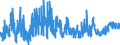 CN 2005 /Exports /Unit = Prices (Euro/ton) /Partner: Canary /Reporter: Eur27_2020 /2005:Other Vegetables Prepared or Preserved Otherwise Than by Vinegar or Acetic Acid, not Frozen (Excl. Preserved by Sugar, and Tomatoes, Mushrooms and Truffles)