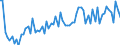 KN 20060038 /Exporte /Einheit = Preise (Euro/Tonne) /Partnerland: Ver.koenigreich(Ohne Nordirland) /Meldeland: Eur27_2020 /20060038:GemÃ¼se, FrÃ¼chte, NÃ¼sse, Fruchtschalen und Andere GenieÃŸbare Pflanzenteile, mit Zucker Haltbar Gemacht `durchtrÃ¤nkt und Abgetropft, Glasiert Oder Kandiert`, mit Einem Zuckergehalt von > 13 ght (Ausg. Kirschen, Ingwer, Guaven, MangofrÃ¼chte, MangostanfrÃ¼chte, Papaya-frÃ¼chte, Tamarinden, Kaschu-Ã„pfel, Litschis, JackfrÃ¼chte, Sapotpflaumen, PassionsfrÃ¼chte, Karambolen, Pitahayas, KokosnÃ¼sse, Kaschu-nÃ¼sse, ParanÃ¼sse, Areka-[betel-]nÃ¼sse, KolanÃ¼sse und Macadamia-nÃ¼sse)