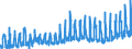 KN 2006 /Exporte /Einheit = Preise (Euro/Tonne) /Partnerland: Frankreich /Meldeland: Eur27_2020 /2006:GemÃ¼se, FrÃ¼chte, NÃ¼sse, Fruchtschalen und Andere GenieÃŸbare Pflanzenteile, mit Zucker Haltbar Gemacht `durchtrÃ¤nkt und Abgetropft, Glasiert Oder Kandiert`