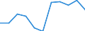 KN 2006 /Exporte /Einheit = Preise (Euro/Tonne) /Partnerland: Belgien/Luxemburg /Meldeland: Eur27 /2006:GemÃ¼se, FrÃ¼chte, NÃ¼sse, Fruchtschalen und Andere GenieÃŸbare Pflanzenteile, mit Zucker Haltbar Gemacht `durchtrÃ¤nkt und Abgetropft, Glasiert Oder Kandiert`