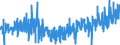 KN 2006 /Exporte /Einheit = Preise (Euro/Tonne) /Partnerland: Spanien /Meldeland: Eur27_2020 /2006:GemÃ¼se, FrÃ¼chte, NÃ¼sse, Fruchtschalen und Andere GenieÃŸbare Pflanzenteile, mit Zucker Haltbar Gemacht `durchtrÃ¤nkt und Abgetropft, Glasiert Oder Kandiert`