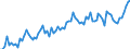 KN 2006 /Exporte /Einheit = Preise (Euro/Tonne) /Partnerland: Ver.koenigreich(Ohne Nordirland) /Meldeland: Eur27_2020 /2006:GemÃ¼se, FrÃ¼chte, NÃ¼sse, Fruchtschalen und Andere GenieÃŸbare Pflanzenteile, mit Zucker Haltbar Gemacht `durchtrÃ¤nkt und Abgetropft, Glasiert Oder Kandiert`