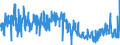 KN 2006 /Exporte /Einheit = Preise (Euro/Tonne) /Partnerland: Luxemburg /Meldeland: Eur27_2020 /2006:GemÃ¼se, FrÃ¼chte, NÃ¼sse, Fruchtschalen und Andere GenieÃŸbare Pflanzenteile, mit Zucker Haltbar Gemacht `durchtrÃ¤nkt und Abgetropft, Glasiert Oder Kandiert`