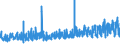 KN 2006 /Exporte /Einheit = Preise (Euro/Tonne) /Partnerland: Ungarn /Meldeland: Eur27_2020 /2006:GemÃ¼se, FrÃ¼chte, NÃ¼sse, Fruchtschalen und Andere GenieÃŸbare Pflanzenteile, mit Zucker Haltbar Gemacht `durchtrÃ¤nkt und Abgetropft, Glasiert Oder Kandiert`