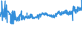 KN 20079931 /Exporte /Einheit = Preise (Euro/Tonne) /Partnerland: Litauen /Meldeland: Eur27_2020 /20079931:KonfitÃ¼ren, Fruchtgelees, Marmeladen, Fruchtmuse und Fruchtpasten, von Kirschen, Durch Kochen Hergestellt, mit Einem Zuckergehalt von > 30 ght (Ausg. Homogenisierte Zubereitungen der Unterpos. 2007.10)