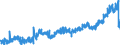 CN 2007 /Exports /Unit = Prices (Euro/ton) /Partner: France /Reporter: Eur27_2020 /2007:Jams, Fruit Jellies, Marmalades, Fruit or nut PurÃ©e and Fruit or nut Pastes, Obtained by Cooking, Whether or not Containing Added Sugar or Other Sweetening Matter