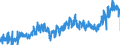 CN 2007 /Exports /Unit = Prices (Euro/ton) /Partner: Netherlands /Reporter: Eur27_2020 /2007:Jams, Fruit Jellies, Marmalades, Fruit or nut PurÃ©e and Fruit or nut Pastes, Obtained by Cooking, Whether or not Containing Added Sugar or Other Sweetening Matter
