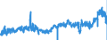 CN 2007 /Exports /Unit = Prices (Euro/ton) /Partner: Ireland /Reporter: Eur27_2020 /2007:Jams, Fruit Jellies, Marmalades, Fruit or nut PurÃ©e and Fruit or nut Pastes, Obtained by Cooking, Whether or not Containing Added Sugar or Other Sweetening Matter