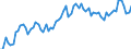 CN 2007 /Exports /Unit = Prices (Euro/ton) /Partner: United Kingdom(Excluding Northern Ireland) /Reporter: Eur27_2020 /2007:Jams, Fruit Jellies, Marmalades, Fruit or nut PurÃ©e and Fruit or nut Pastes, Obtained by Cooking, Whether or not Containing Added Sugar or Other Sweetening Matter
