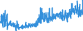 CN 2007 /Exports /Unit = Prices (Euro/ton) /Partner: Norway /Reporter: Eur27_2020 /2007:Jams, Fruit Jellies, Marmalades, Fruit or nut PurÃ©e and Fruit or nut Pastes, Obtained by Cooking, Whether or not Containing Added Sugar or Other Sweetening Matter