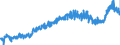 CN 2007 /Exports /Unit = Prices (Euro/ton) /Partner: Sweden /Reporter: Eur27_2020 /2007:Jams, Fruit Jellies, Marmalades, Fruit or nut PurÃ©e and Fruit or nut Pastes, Obtained by Cooking, Whether or not Containing Added Sugar or Other Sweetening Matter