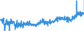 CN 2007 /Exports /Unit = Prices (Euro/ton) /Partner: Finland /Reporter: Eur27_2020 /2007:Jams, Fruit Jellies, Marmalades, Fruit or nut PurÃ©e and Fruit or nut Pastes, Obtained by Cooking, Whether or not Containing Added Sugar or Other Sweetening Matter