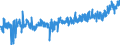 CN 2007 /Exports /Unit = Prices (Euro/ton) /Partner: Switzerland /Reporter: Eur27_2020 /2007:Jams, Fruit Jellies, Marmalades, Fruit or nut PurÃ©e and Fruit or nut Pastes, Obtained by Cooking, Whether or not Containing Added Sugar or Other Sweetening Matter