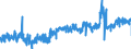 CN 2007 /Exports /Unit = Prices (Euro/ton) /Partner: Poland /Reporter: Eur27_2020 /2007:Jams, Fruit Jellies, Marmalades, Fruit or nut PurÃ©e and Fruit or nut Pastes, Obtained by Cooking, Whether or not Containing Added Sugar or Other Sweetening Matter