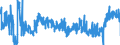 CN 2007 /Exports /Unit = Prices (Euro/ton) /Partner: Hungary /Reporter: Eur27_2020 /2007:Jams, Fruit Jellies, Marmalades, Fruit or nut PurÃ©e and Fruit or nut Pastes, Obtained by Cooking, Whether or not Containing Added Sugar or Other Sweetening Matter
