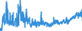 CN 2007 /Exports /Unit = Prices (Euro/ton) /Partner: Romania /Reporter: Eur27_2020 /2007:Jams, Fruit Jellies, Marmalades, Fruit or nut PurÃ©e and Fruit or nut Pastes, Obtained by Cooking, Whether or not Containing Added Sugar or Other Sweetening Matter